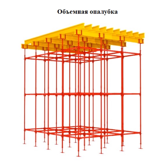 объемная опалубка в Уфе