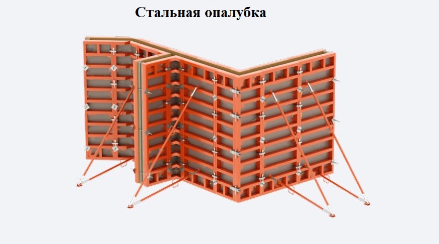 Стальная опалубка в Уфе